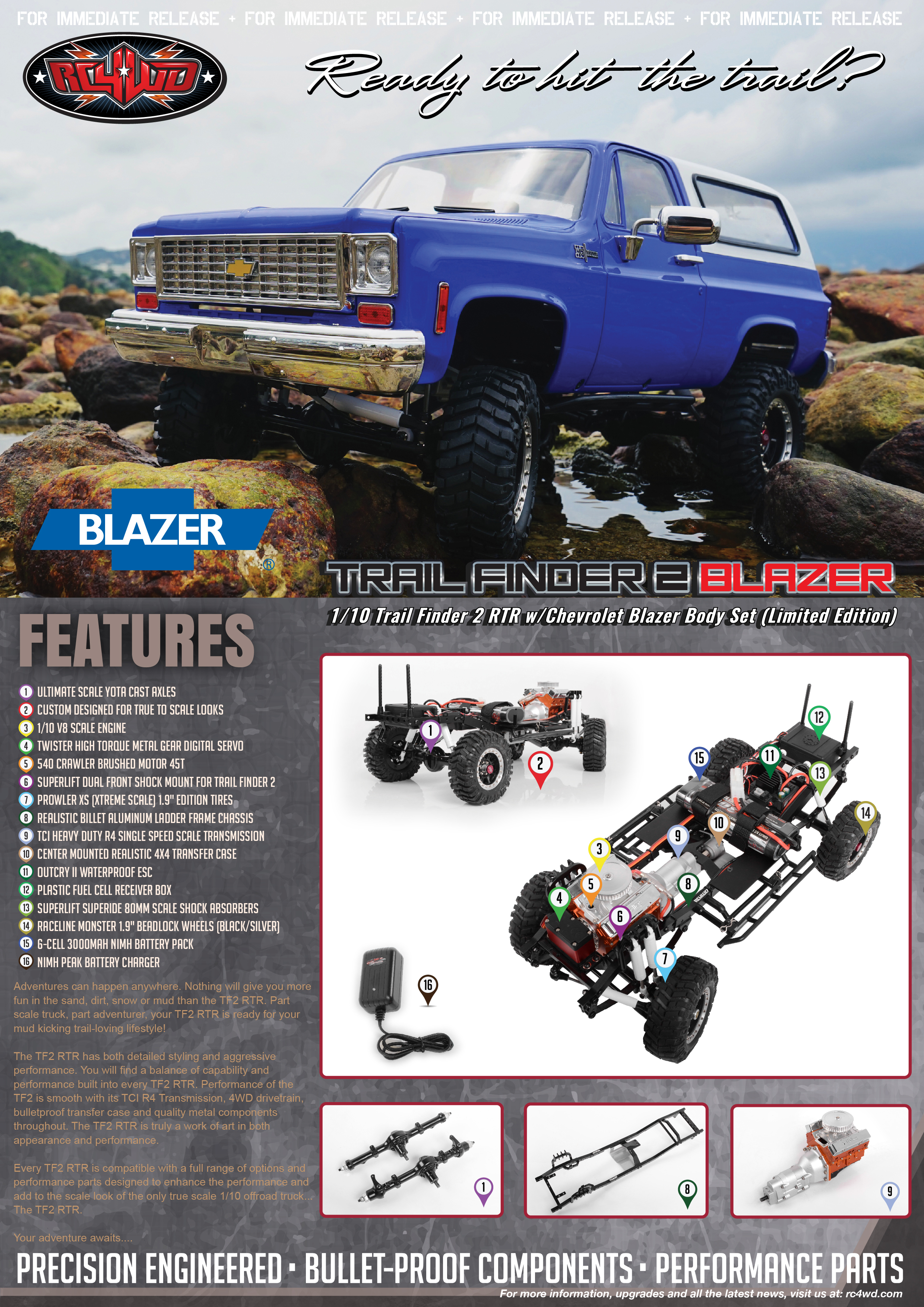 Blazer Project