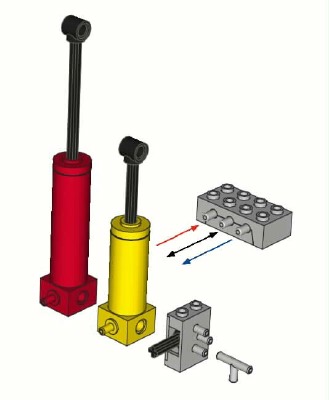 pneumatics